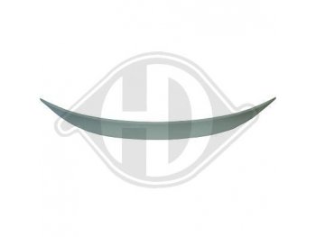 Спойлер на багажник M1 Look на BMW 1 E87