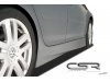 Накладки на пороги от CSR Automotive Var2 на Volkswagen Golf V